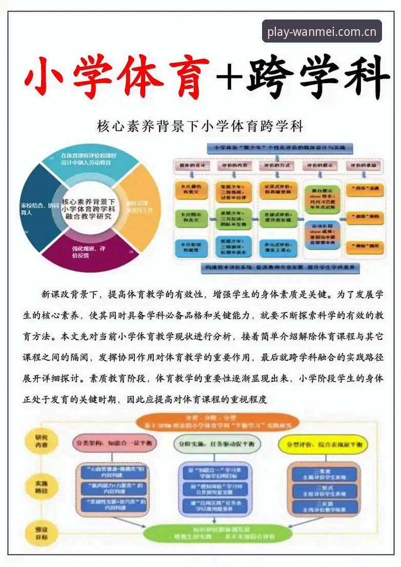 3大核心要素塑造完美体育娱乐体验：从系统兼容到沉浸式竞技的进化之路